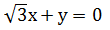 Maths-Rectangular Cartesian Coordinates-46716.png